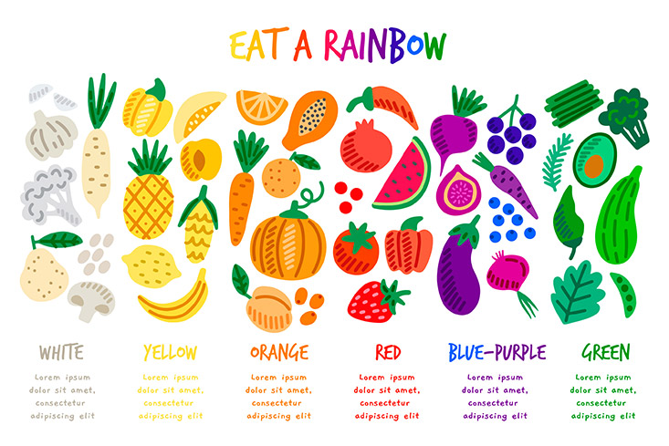 Eat the rainbow cách ăn rau nhiều