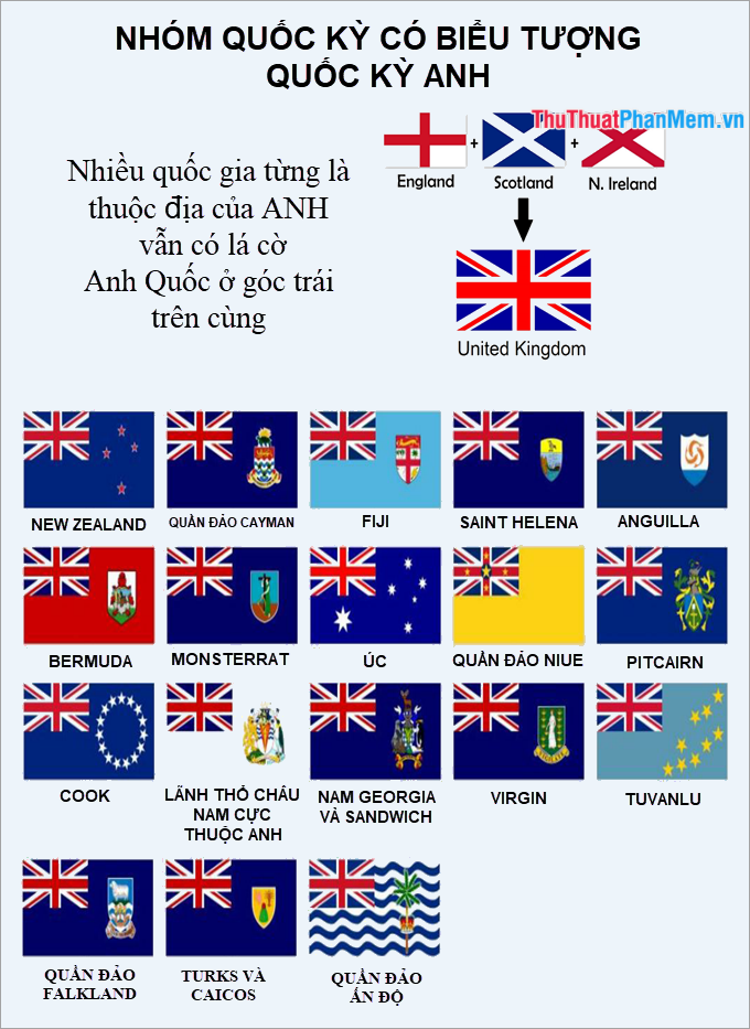 Nhóm các lá cờ có biểu tượng cờ Anh
