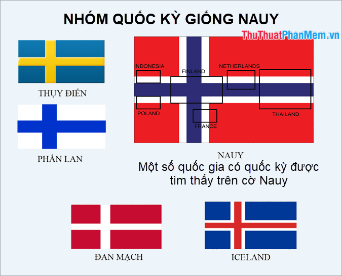 Nhóm các lá cờ giống lá cờ của Nauy