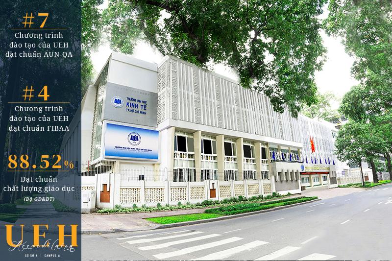  Trường Đại học Kinh tế TP. Hồ Chí Minh (UEH)