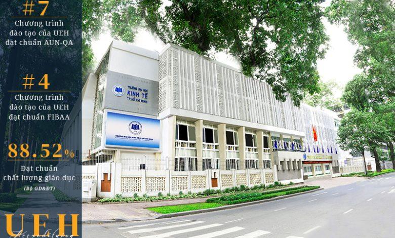  Trường Đại học Kinh tế TP. Hồ Chí Minh (UEH)