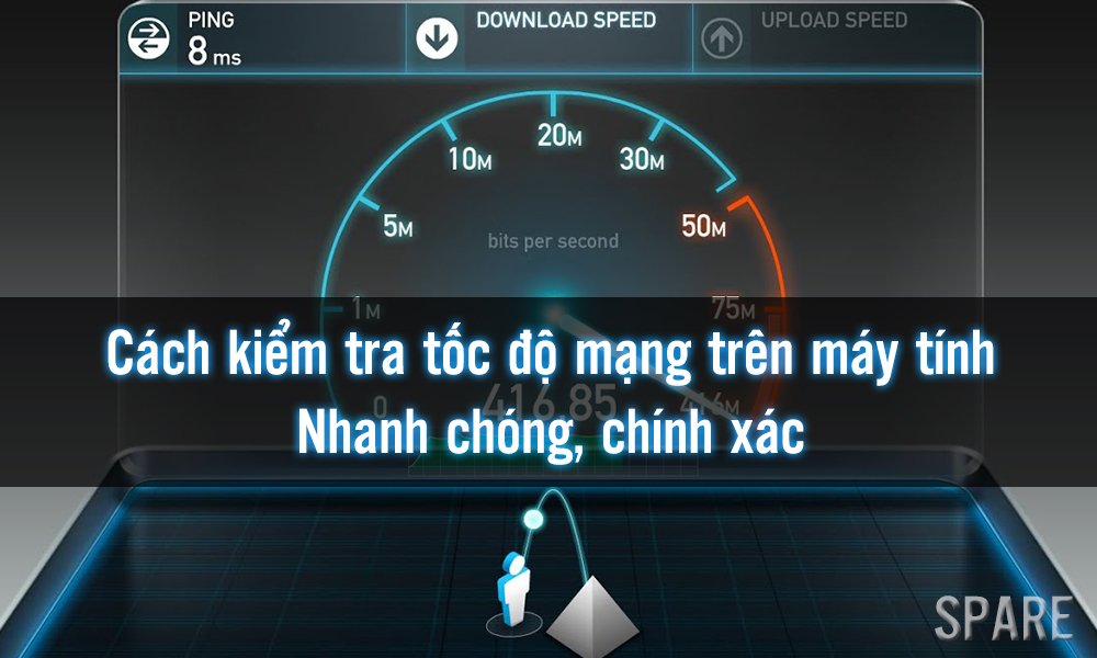 Kiểm tra tốc độ mạng trực tuyến