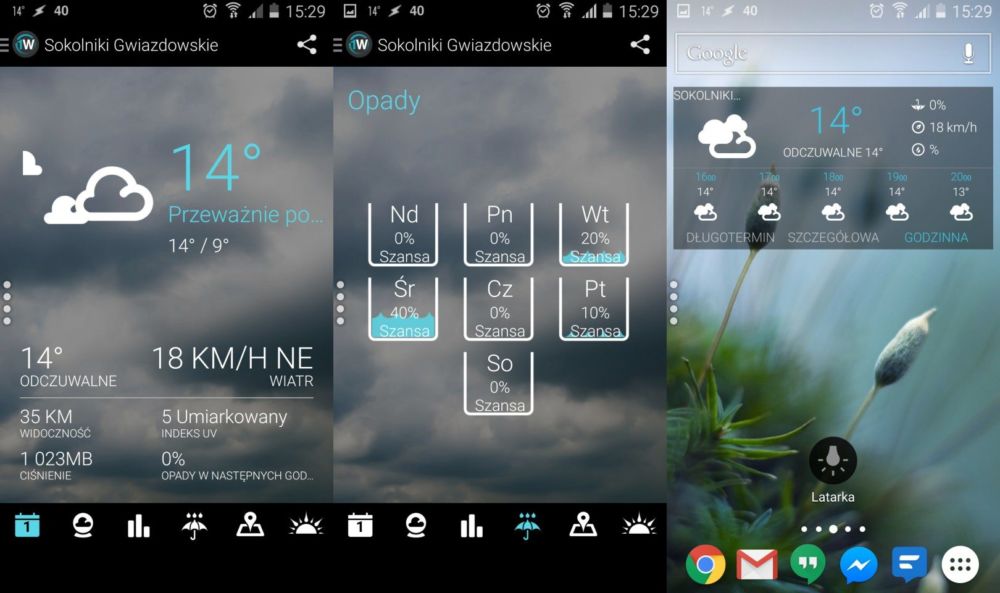 [Tổng hợp] 15+ phần mềm dự báo thời tiết tốt cho thiết bị Android và iOS 5