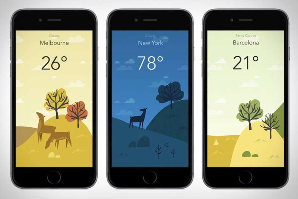 [Tổng hợp] 15+ phần mềm dự báo thời tiết tốt cho thiết bị Android và iOS 6