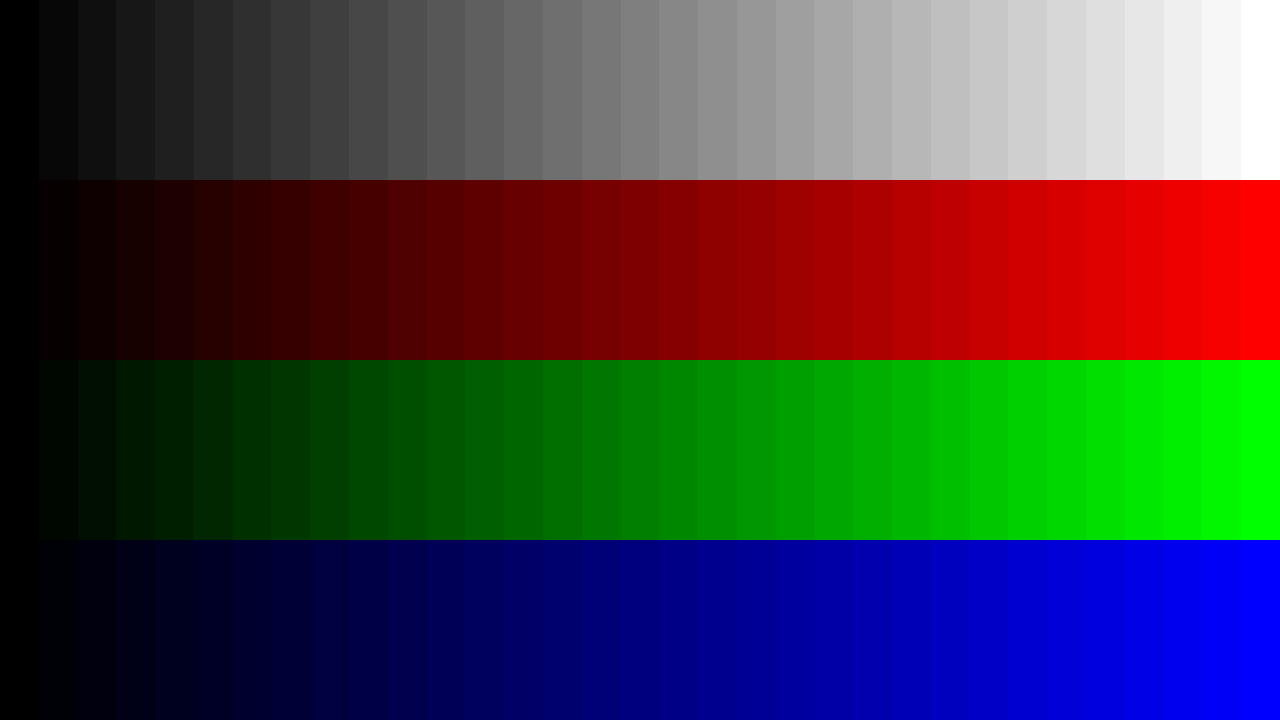 Hình ảnh test màn hình chuẩn RGB