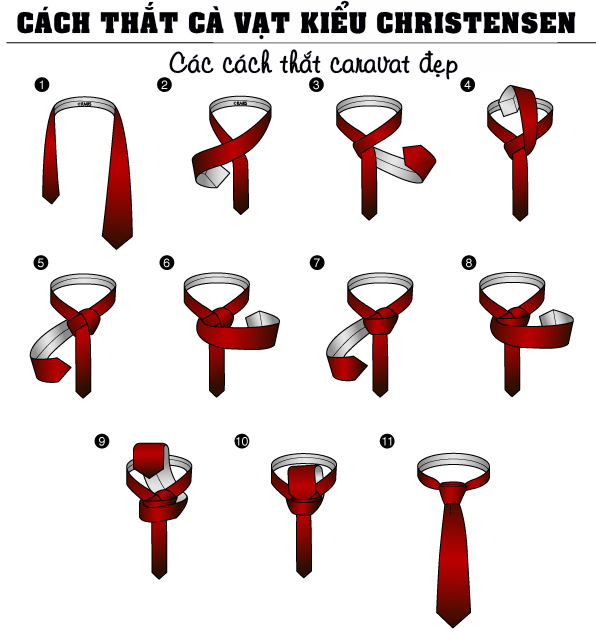 Kiểu thắt cà vạt Christensen