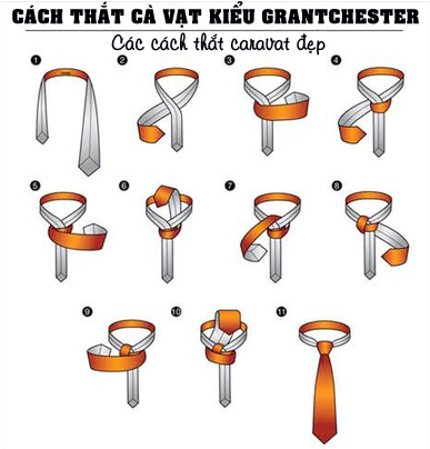 Kiểu thắt cà vạt Grantchester