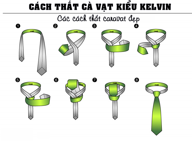 Kiểu thắt cà vạt Kelvin